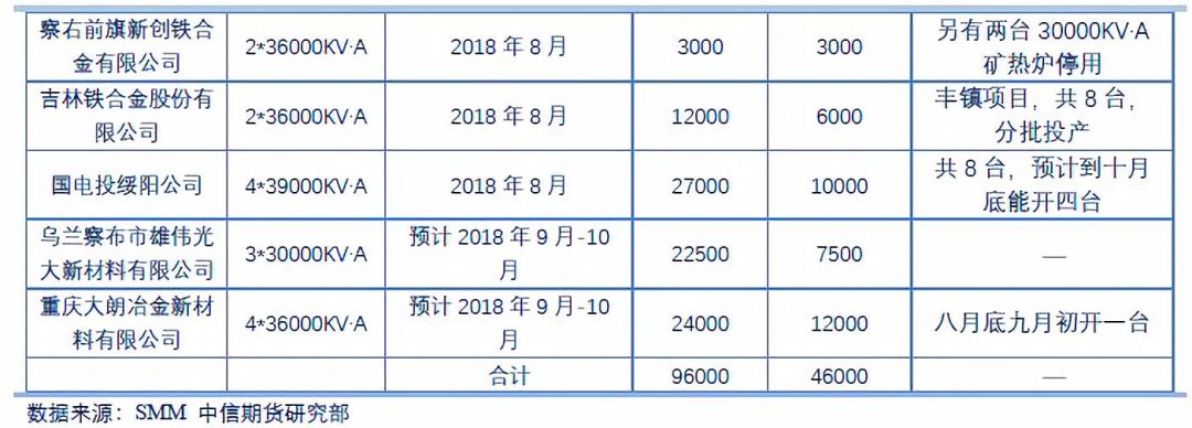 MLTY.COM:兰格研究：五月份钢企盈利或有承压